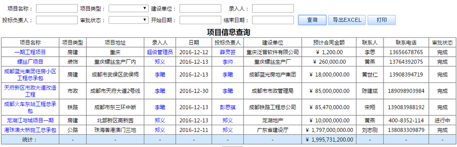 一品天下集團(tuán)攜手匯高軟件,開(kāi)啟信息化辦公