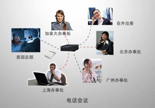 哪些企業(yè)應(yīng)用和人員比較適合使用移動(dòng)辦公？