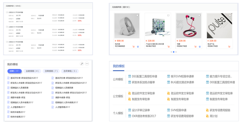 OA門(mén)戶分類報(bào)表類