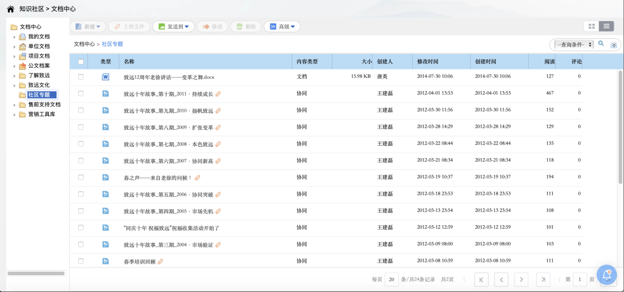 OA文檔中心是進行各種知識沉積過程