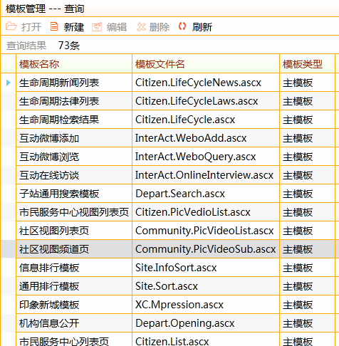 OA各個欄目下通過配置不同的模板