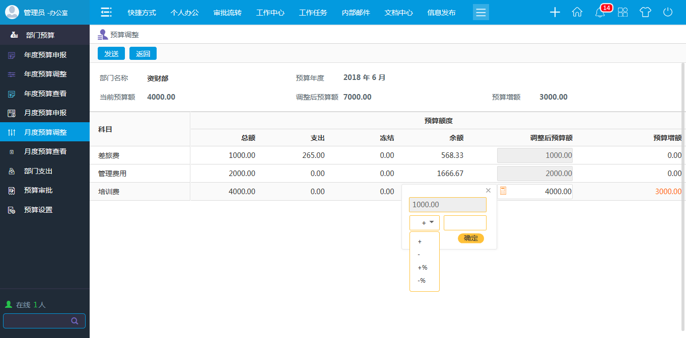  oa月度預算調(diào)整如部門月度預算