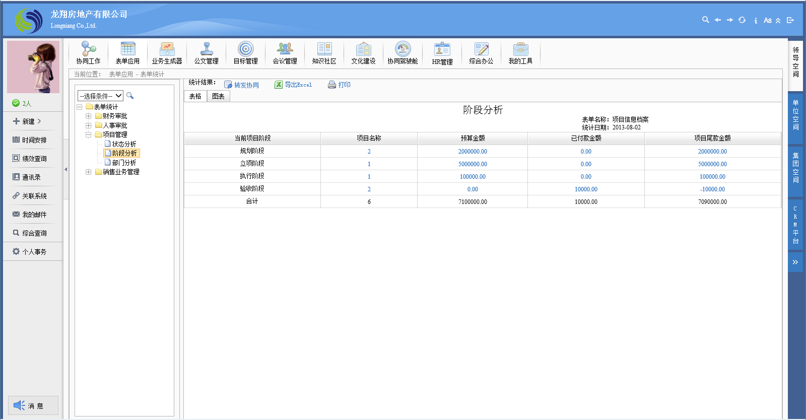 OA統(tǒng)計報表設計