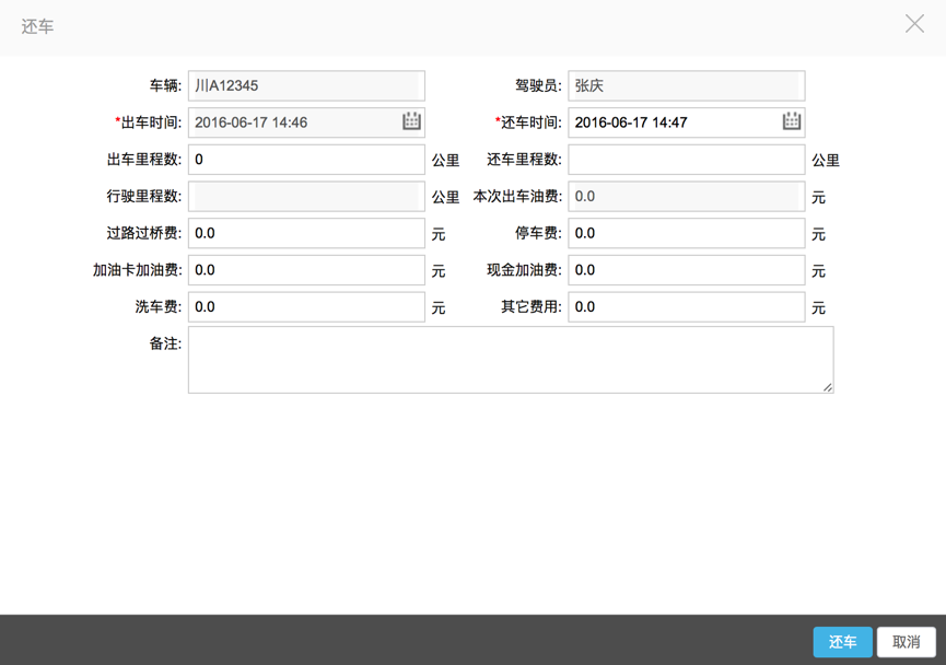 OA概述與分析