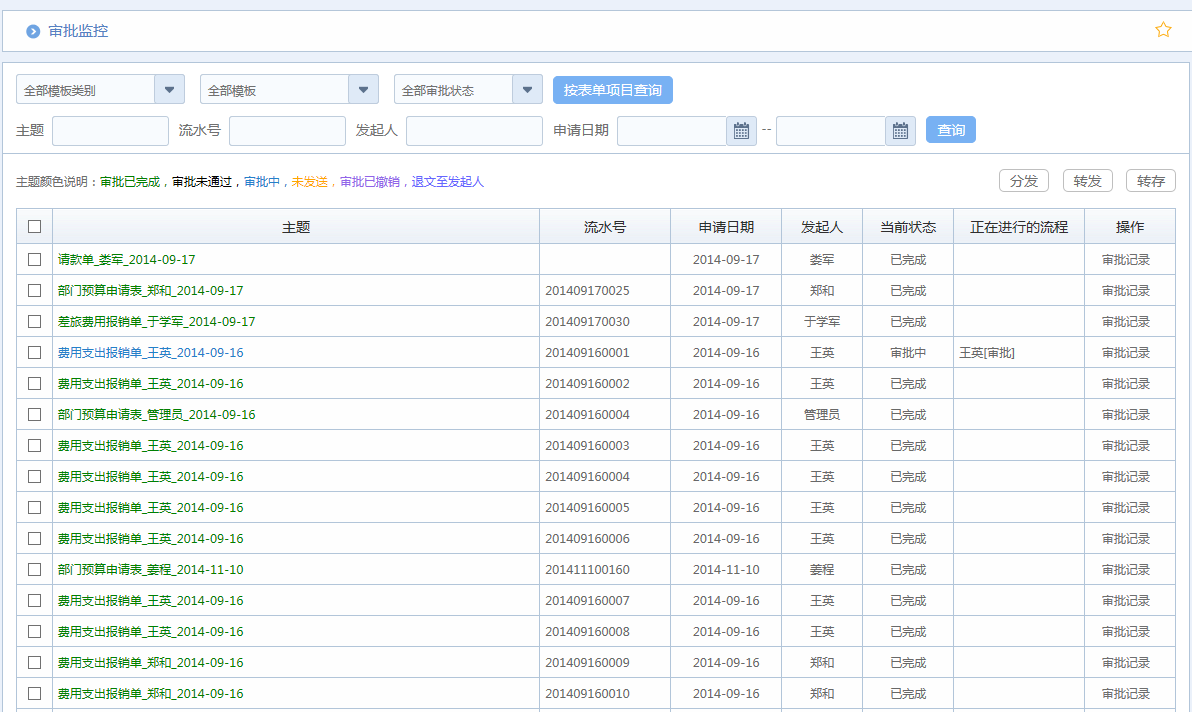 oa收文管理-收文管理是對單位收到的公文進(jìn)行管理的過程