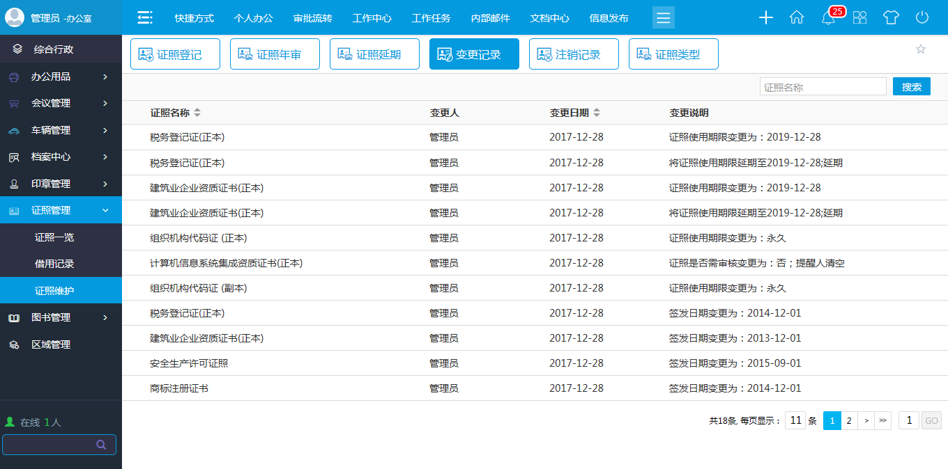 oa證照一覽-在列表查看畫面中可以查看所有登記的單位證照