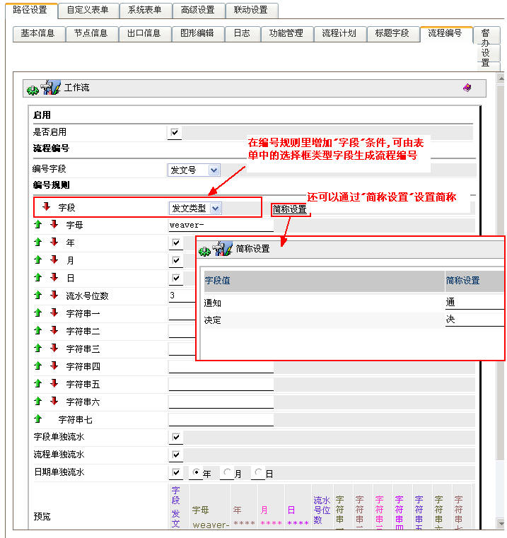 OA權(quán)限的嚴格設(shè)定-系統(tǒng)的公文有雙重權(quán)限設(shè)置