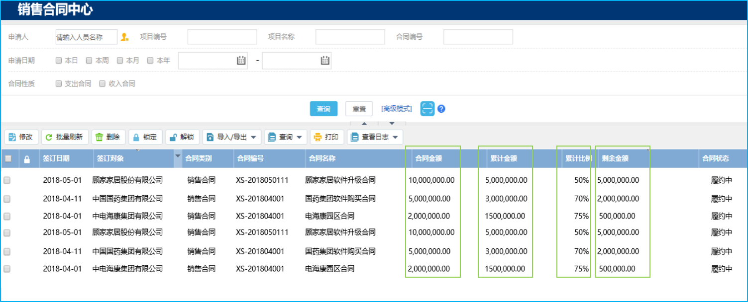 協(xié)同辦公平臺(tái)為單位搭建了合同管理模塊