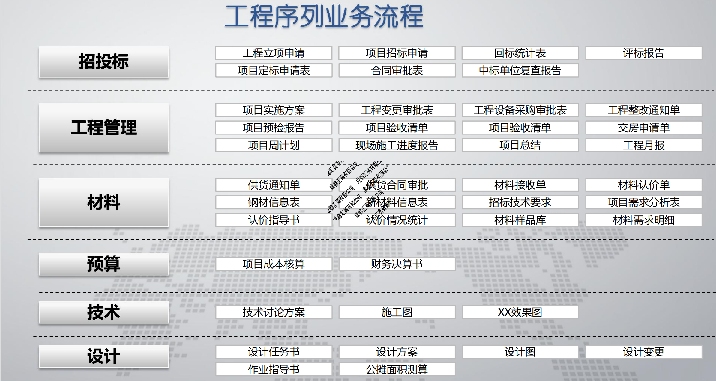 四川省皇錦建筑工程有限公司