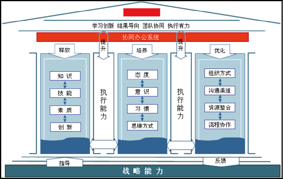 四川中銘建設(shè)有限公司