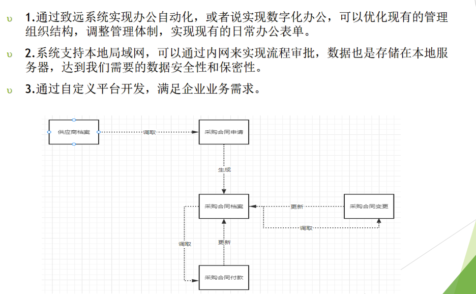 成都航域卓越電子技術(shù)有限公司