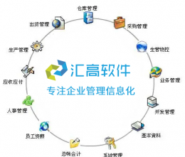 企業(yè)管理系統(tǒng)的應(yīng)用