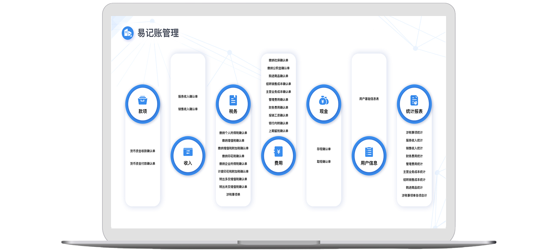 如何加強(qiáng)對(duì)異地分子公司的財(cái)務(wù)監(jiān)控與風(fēng)險(xiǎn)防范？