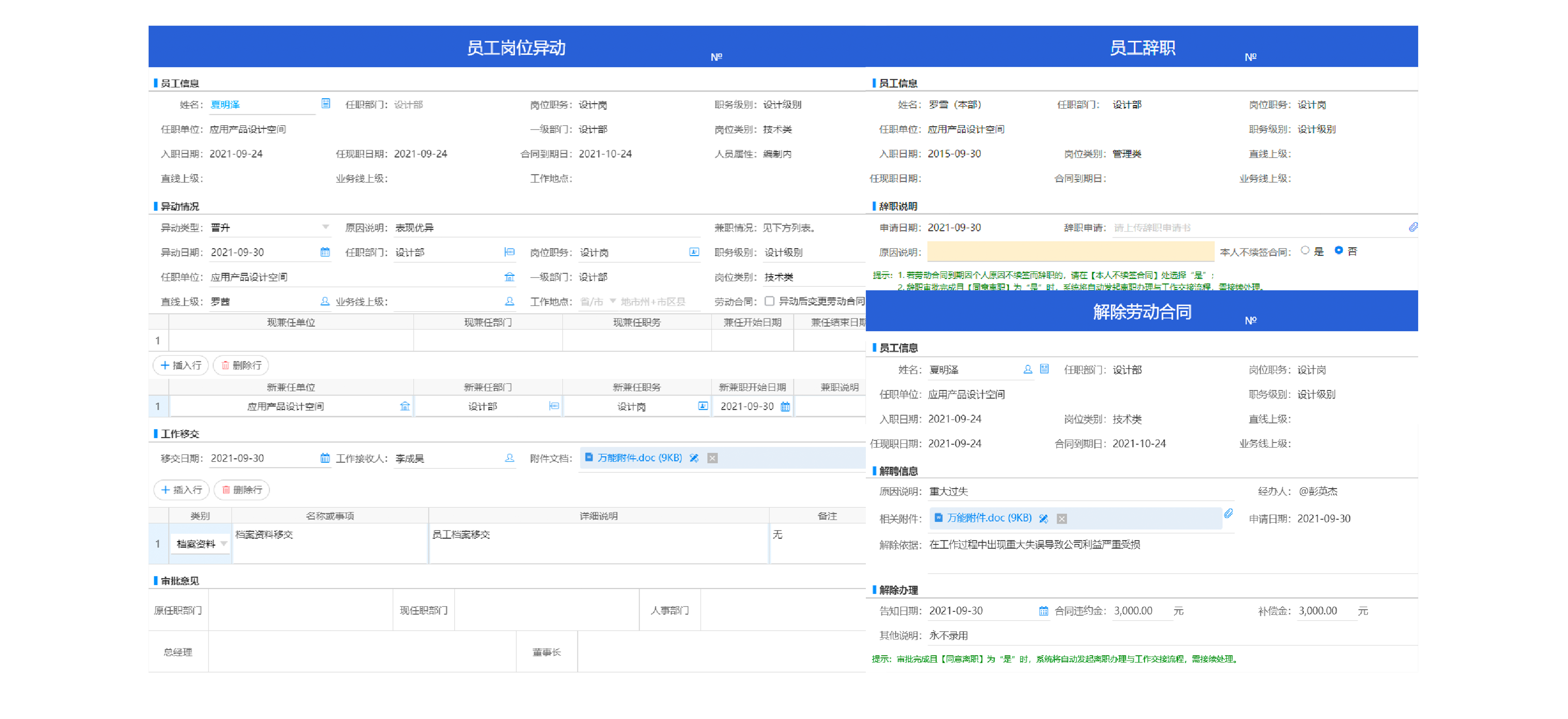 人事管理系統(tǒng)如何有序管理員工勞動關(guān)系？