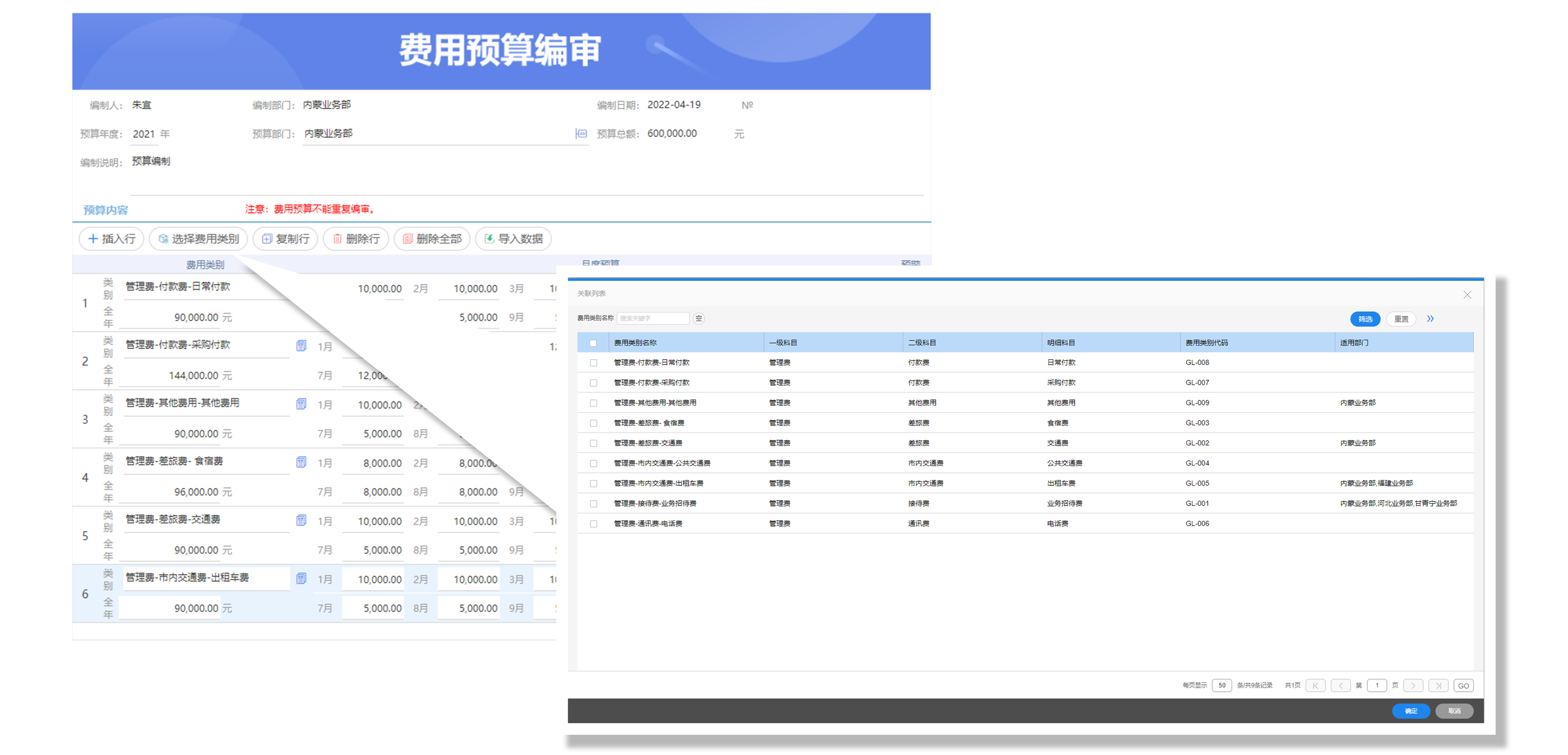 如何提升公司運(yùn)營(yíng)中預(yù)算管理的水平？