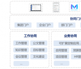 協(xié)同管理軟件的優(yōu)勢(shì)是什么？