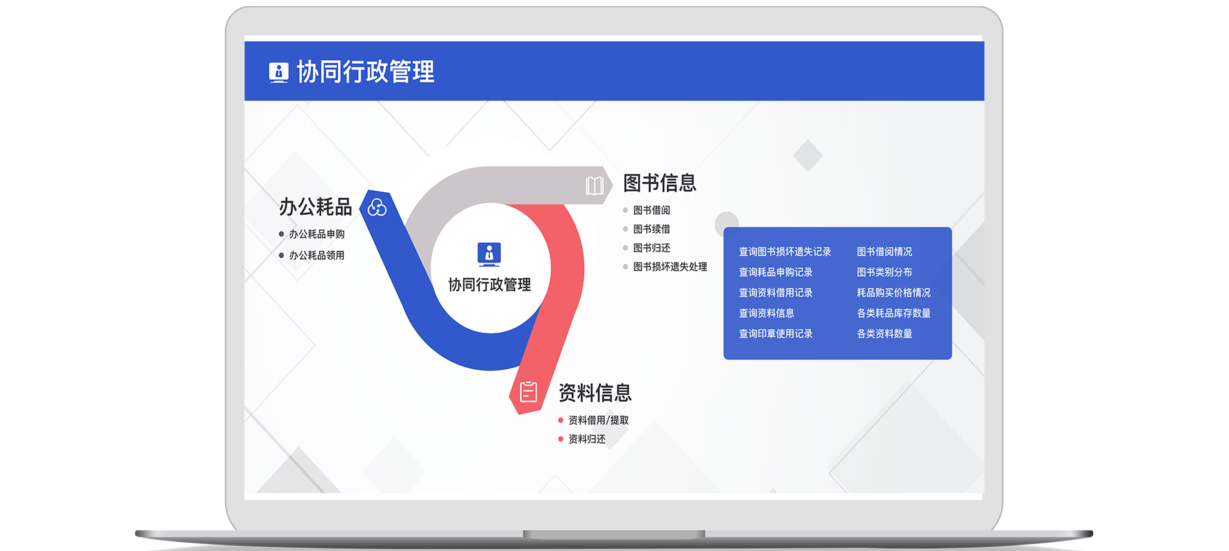 如何加強(qiáng)公司制度化管理與重大信息管控？