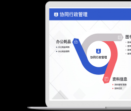 如何加強(qiáng)公司制度化管理與重大信息管控？