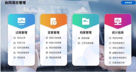 項(xiàng)目管理功能簡介及管理價(jià)值