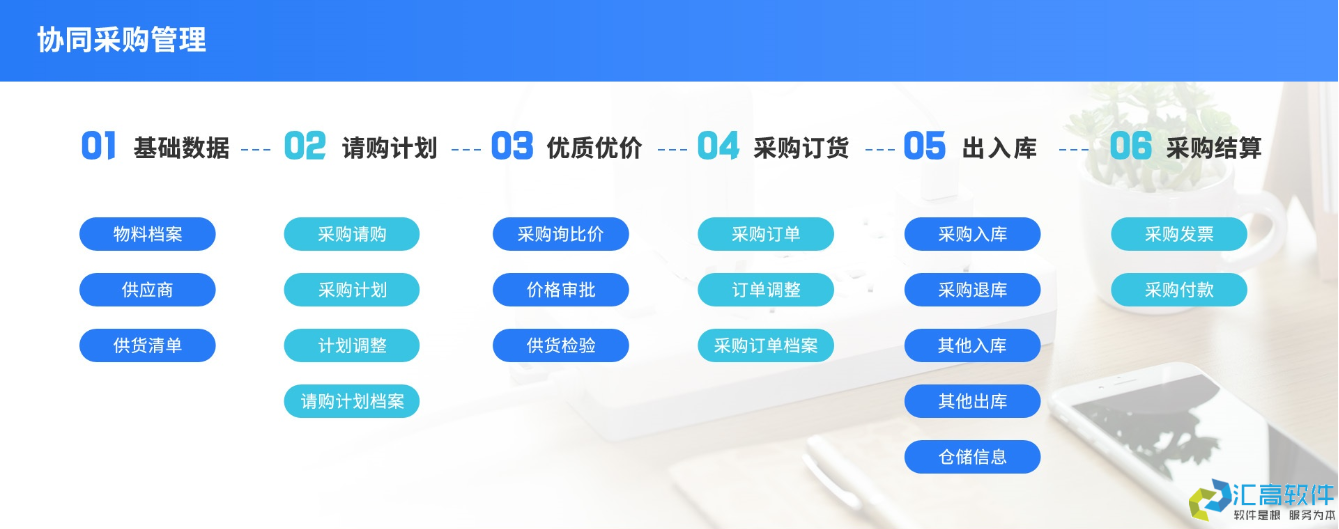 OA對(duì)于企業(yè)有哪些實(shí)用功能？