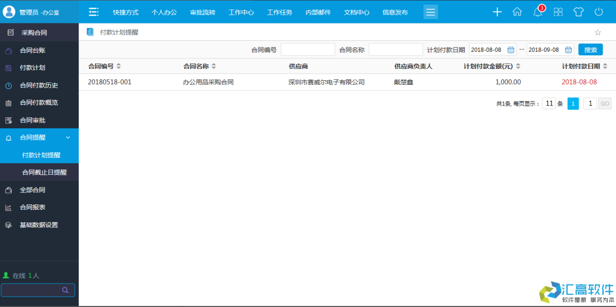 OA功能介紹：合同管理系統(tǒng)之采購(gòu)合同模塊的功能