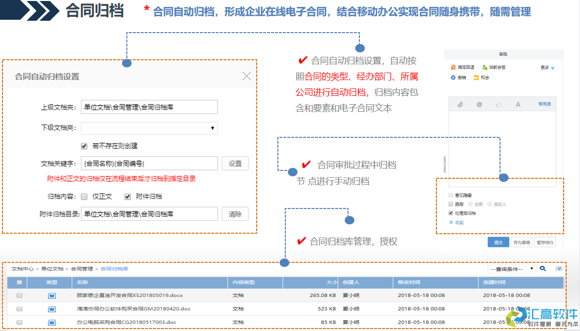 高校合同管理系統(tǒng)簡介