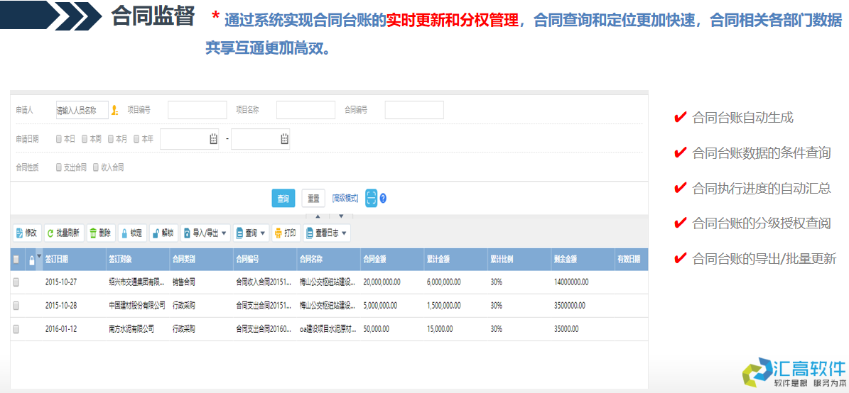 高校合同管理系統(tǒng)簡介